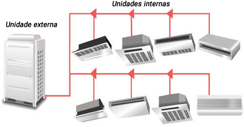 img_esquema_vrf.png